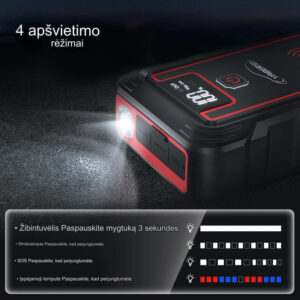 Мощное зарядное устройство для автомобильного аккумулятора Power Bank 2500A 23800 мАч с беспроводным зарядным устройством 10 Вт Užsisakykite Trendai.lt 14