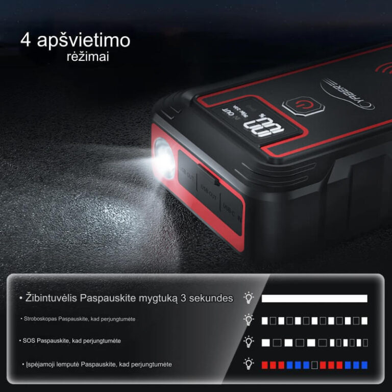 Мощное зарядное устройство для автомобильного аккумулятора Power Bank 2500A 23800 мАч с беспроводным зарядным устройством 10 Вт Užsisakykite Trendai.lt 7